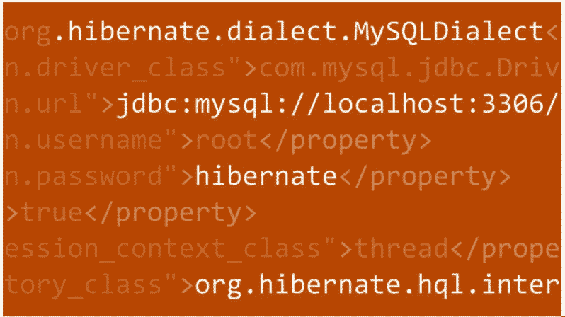 [Linkedin] Java Database Access with Hibernate