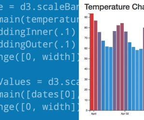 [Lynda] Learning Data Visualization with D3.js