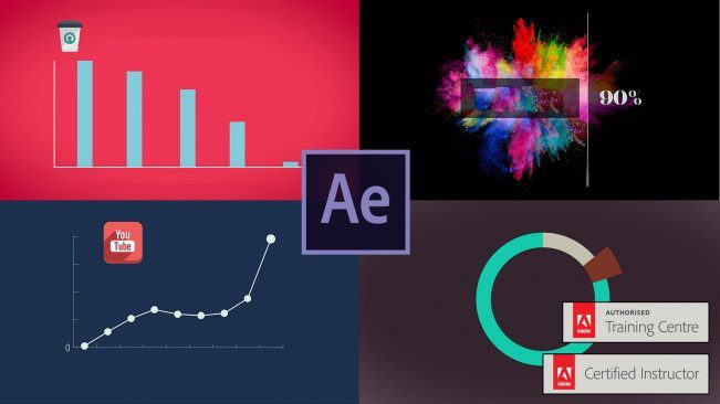 Download [SKILLSHARE] Adobe After Effects CC - Animated Infographic Video &  Data Visualisation. Free Online Course Videos Torrent and Google Drive  Direct Link | Free Courses Online | [FCO] 
