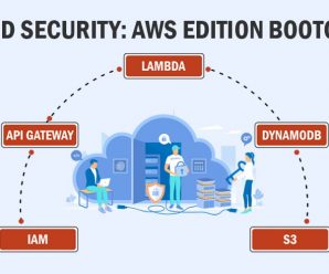 [PentesterAcademy] Cloud Security: AWS Bootcamp [2021]